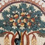 Round Tree of Life